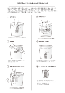 ウルオカートリッジ洗い方